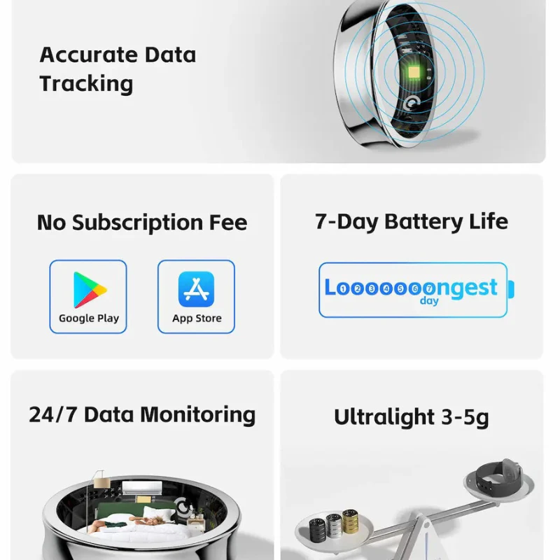 AuraRing™ | Sig farvel til pladskrævende wearables - Image 8