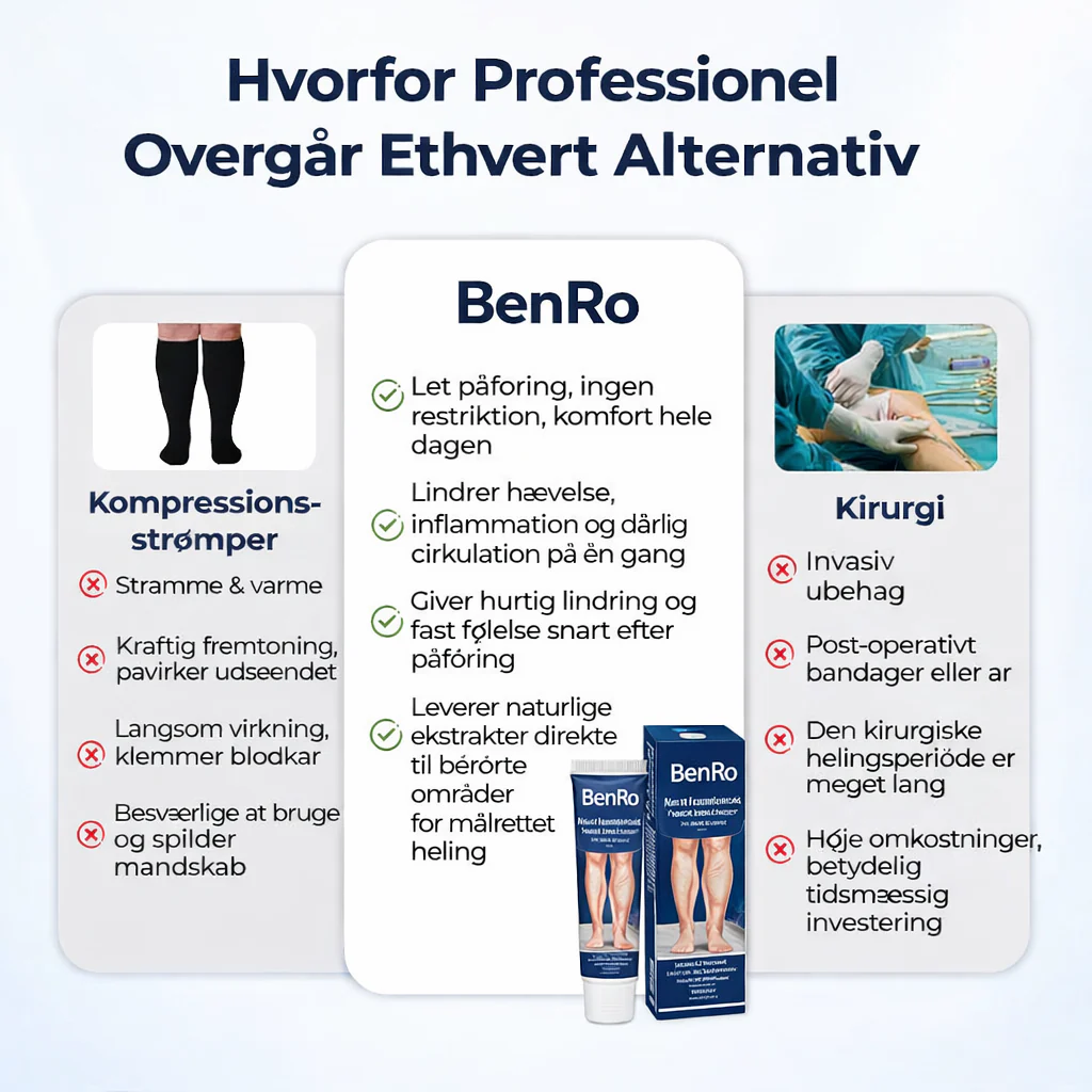 BenRo™ – Lindrende bencreme til lette ben og bedre blodcirkulation - Image 6