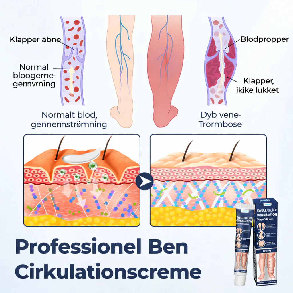 BenRo™ – Lindrende bencreme til lette ben og bedre blodcirkulation - Image 7