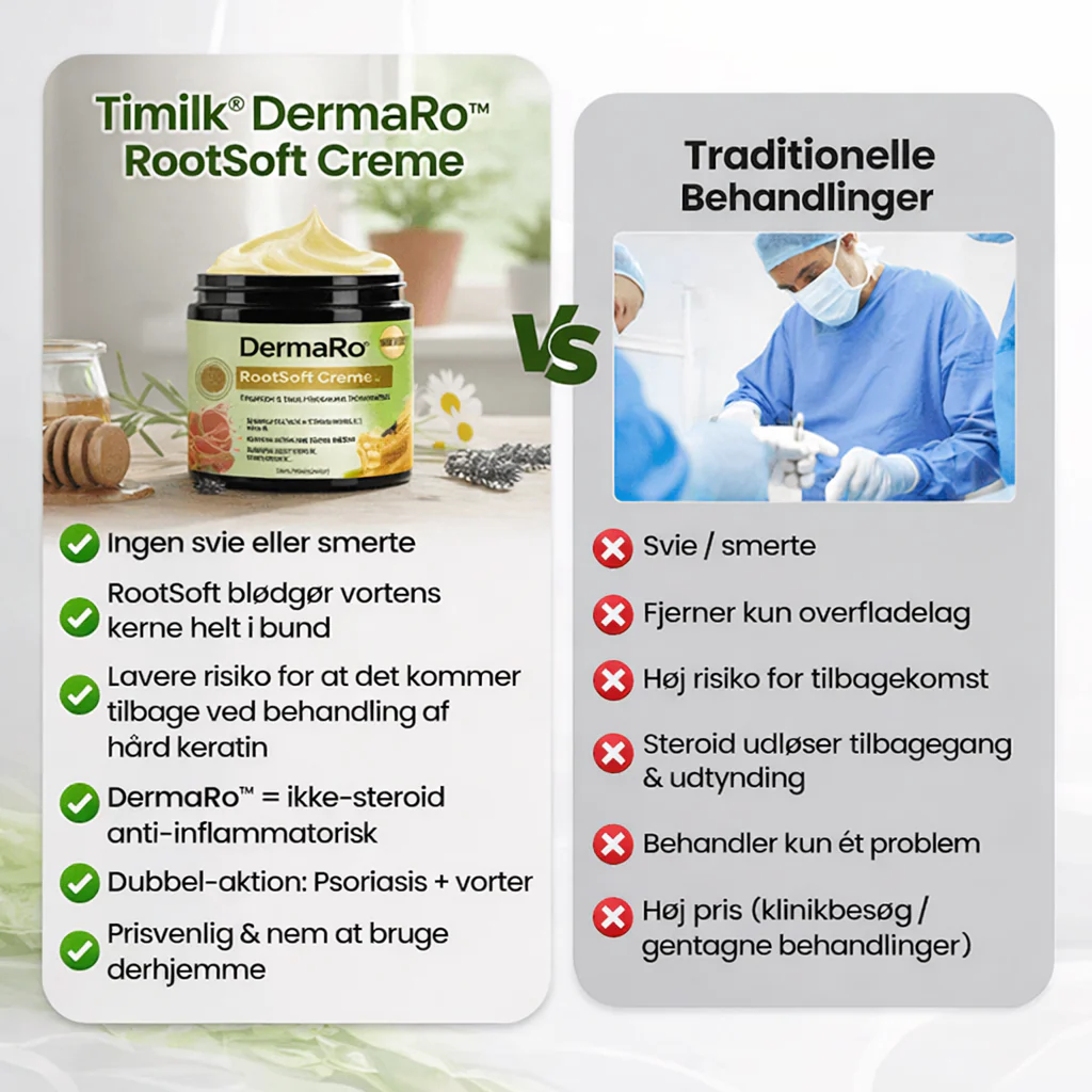 DermaRo™ – Beroligende creme mod irritation og ujævn hudstruktur - Image 3