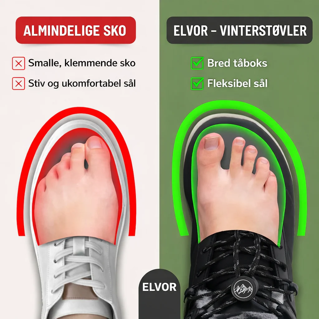 Elvor™ Vinterstøvler – stabilitet, varme og tryghed på glatte vinterdage - Image 4
