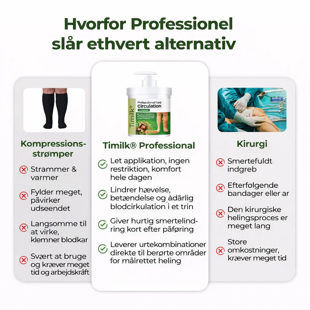 FlowKraft™ – Cirkulationsboost til Benene - Image 5