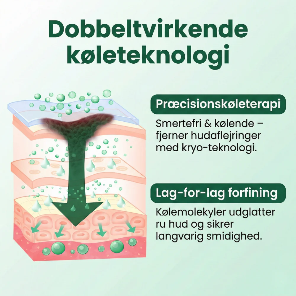 HudKlar™ ChillErase – Præcis kølende spray til glattere hud - Image 3