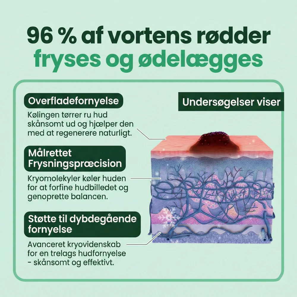 HudKlar™ ChillErase – Præcis kølende spray til glattere hud - Image 5