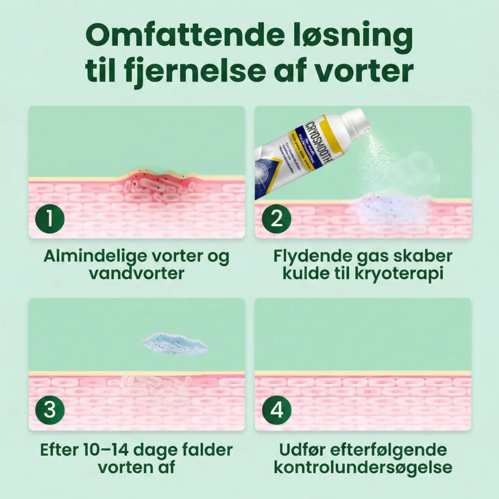 HudKlar™ ChillErase – Præcis kølende spray til glattere hud - Image 6