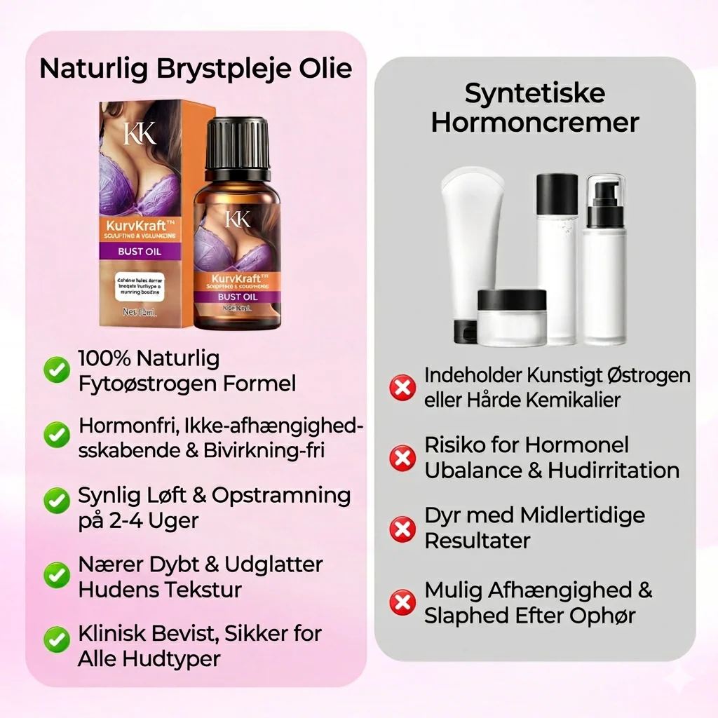 KurvKraft™ – Opstrammende & Volumegivende Busteolie - Image 14