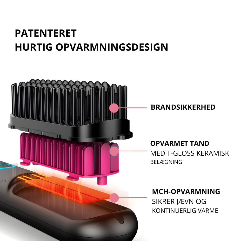 Lunøra™ | Få salonværdigt hår på bare få minutter hver dag. - Image 4