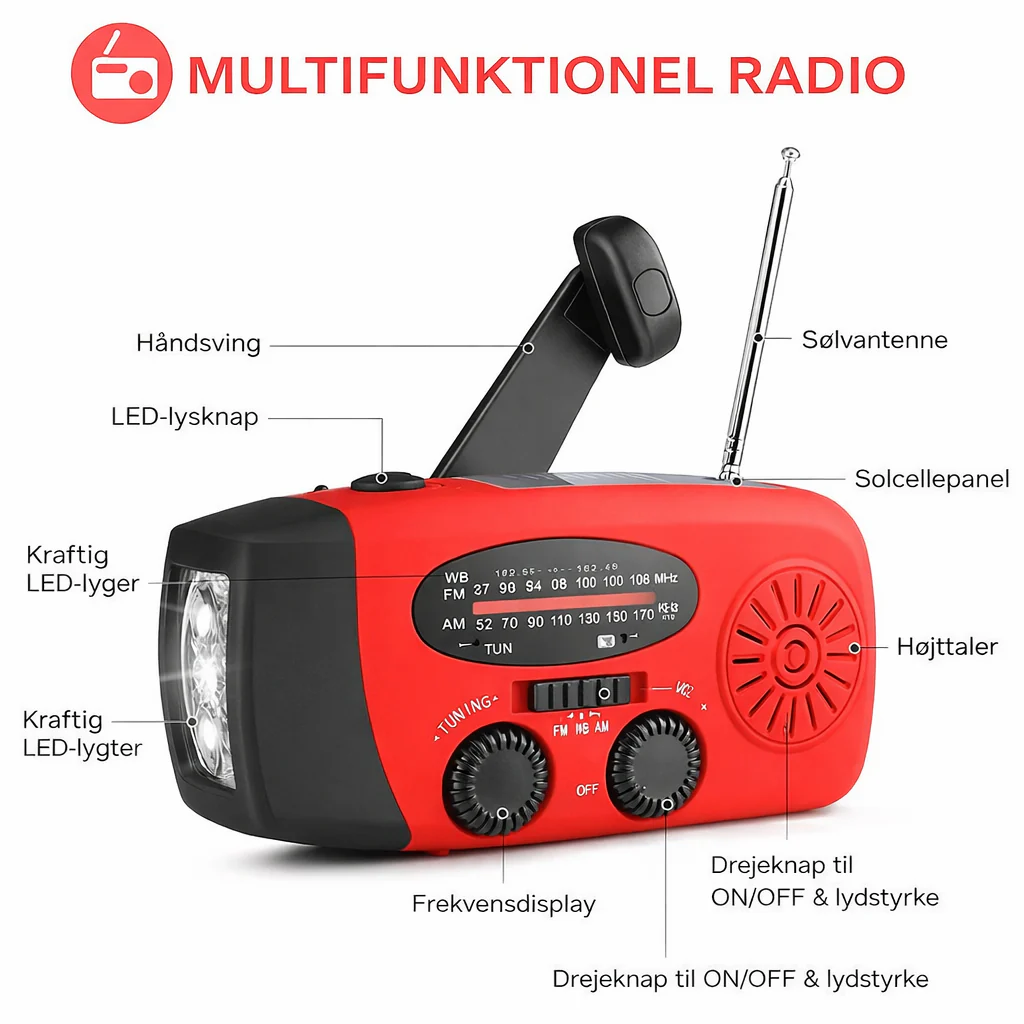 NødRadio™ – Multifunktionel solcelledrevet nødradio med oplader