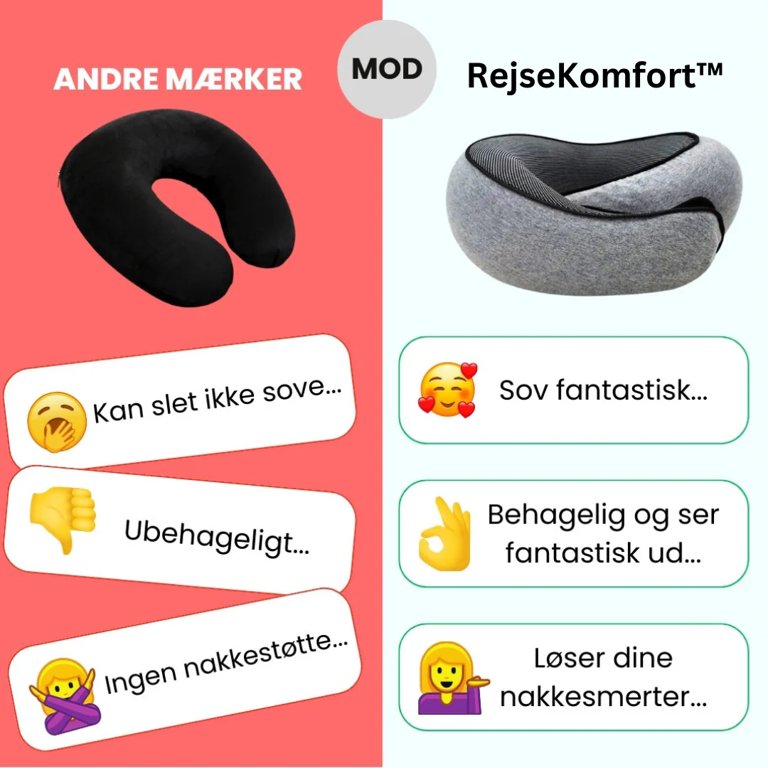 ResaKomfort™ | Nackkudde - Image 6