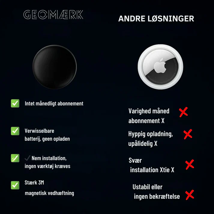 SporTryg™ | Find altid det, du holder af – hurtigt og sikkert - Image 7