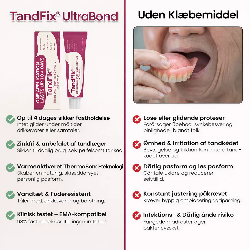 TandFix™ – Sikker protesehold i op til 4 dage - Image 2