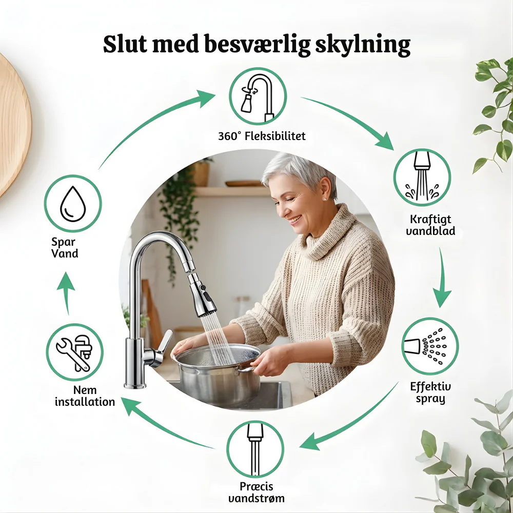 VandFlow™ – Universel 360° Roterende Køkkenhane Forlænger - Image 6