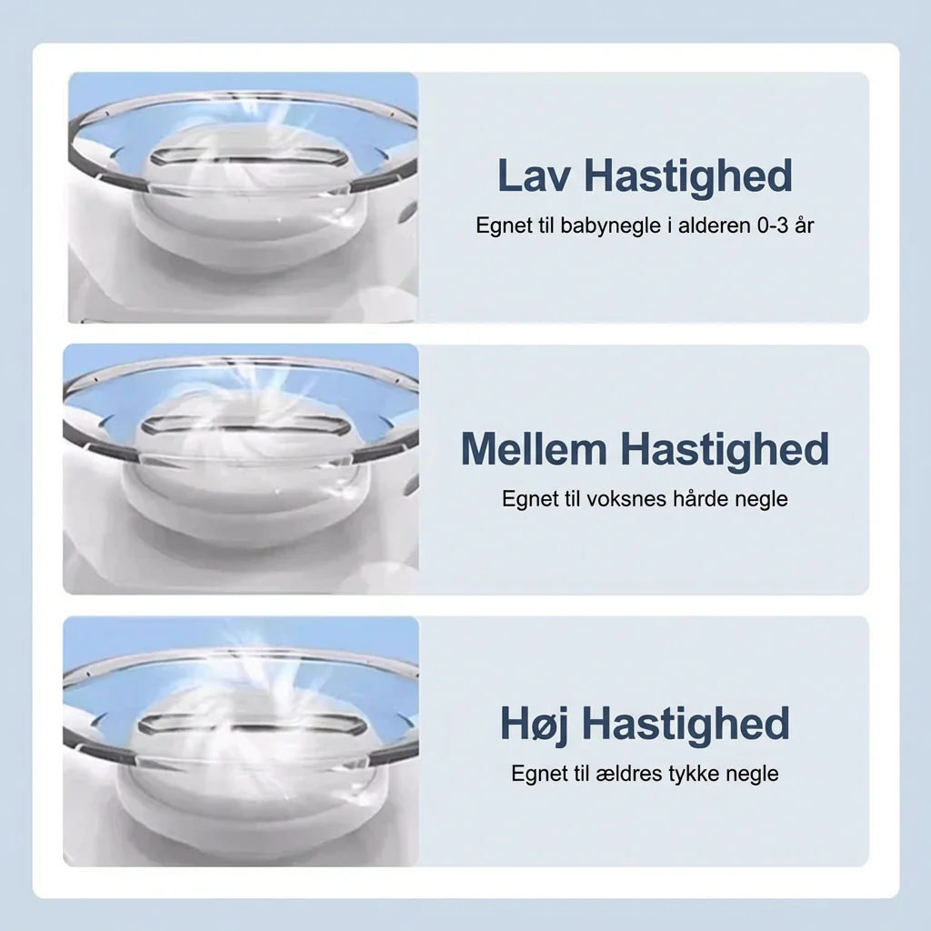 TrygNegle™ | Tryg neglepleje – helt uden stress - Image 4