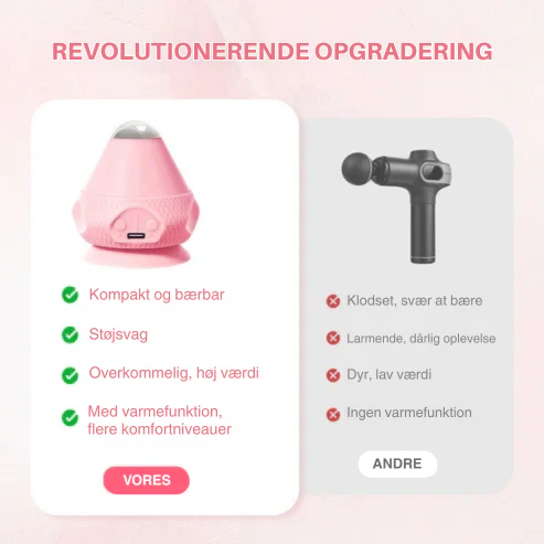 VarmeKugle™ | Bærbar Opvarmet Massagebold - Image 6