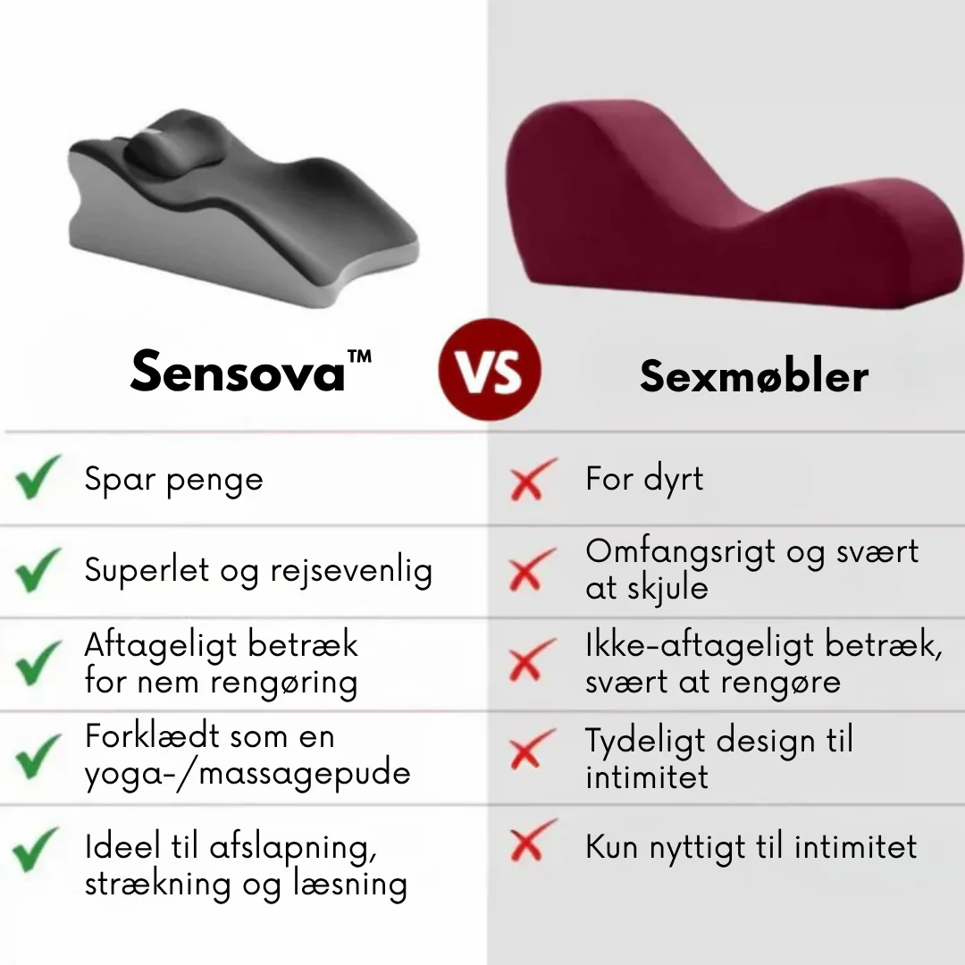 VivaPude™ Pude - Et lykkeligt forhold begynder  med intimitet - Image 8